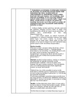 Summaries, Notes '"Pansija pilī" Anšlavs Eglītis', 5.