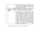 Summaries, Notes '"Pansija pilī" Anšlavs Eglītis', 8.