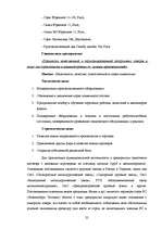 Term Papers 'Возможности повышения конкурентоспособности предприятия "Niallat un K"', 24.