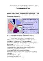 Term Papers 'Возможности повышения конкурентоспособности предприятия "Niallat un K"', 27.
