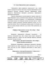 Term Papers 'Возможности повышения конкурентоспособности предприятия "Niallat un K"', 48.