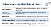 Presentations 'Histamīns', 15.