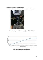 Samples 'Skrūves darbība bīdē', 3.