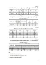 Samples 'Skrūves darbība bīdē', 7.