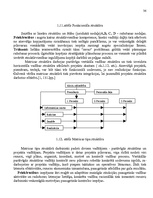 Research Papers 'Va/s "Latvijas Pasta" organizatoriskās struktūras konversija', 36.