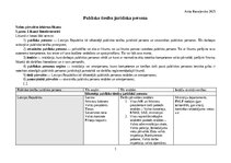 Summaries, Notes 'Publisko tiesību juridisko personu veidi', 1.