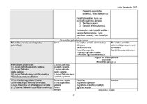 Summaries, Notes 'Publisko tiesību juridisko personu veidi', 2.