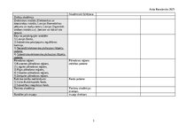 Summaries, Notes 'Publisko tiesību juridisko personu veidi', 3.