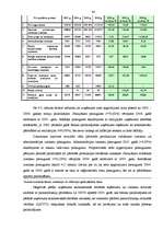 Term Papers 'Zemnieku saimniecības "Mauriņi" saimnieciskās darbības analīze un attīstības per', 34.