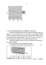 Term Papers 'Zemnieku saimniecības "Mauriņi" saimnieciskās darbības analīze un attīstības per', 41.