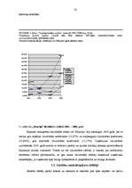 Term Papers 'Zemnieku saimniecības "Mauriņi" saimnieciskās darbības analīze un attīstības per', 50.
