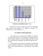 Research Papers 'Uzņēmuma SIA "Apsargs" tirgus un vides novērtējums', 29.