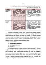 Term Papers 'Ūdens un kanalizācijas apsaimniekošanas uzņēmuma perspektīvas Ventspils pilsētas', 21.