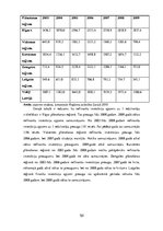 Term Papers 'Latvijas plānošanas reģionu attīstība 2003.-2010.gadā', 58.