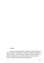 Term Papers 'Свойства плиточных (отделочных) материалов', 40.