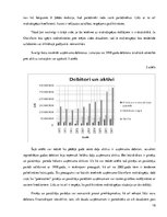 Samples 'Akciju sabiedrības "Olainfarm" maksātspējas rādītāju analīze', 16.