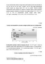 Research Papers 'Kredītu veidu struktūra un analīze Latvijā', 16.