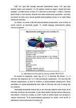 Research Papers 'Uzņēmējdarbības iekšējās un ārējās vides faktoru analīze uzņēmumā "X"', 22.
