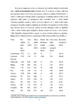 Essays 'Minimālās darba algas Latvijā nesamērīgums salīdzinājumā ar citām Eiropas Savien', 7.