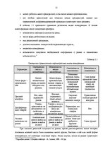 Term Papers 'Анализ конкурентоспособности и перспективы развития OOO "Telekomunikāciju Grupa"', 10.