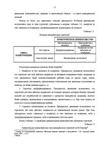 Term Papers 'Анализ конкурентоспособности и перспективы развития OOO "Telekomunikāciju Grupa"', 15.