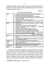 Term Papers 'Анализ конкурентоспособности и перспективы развития OOO "Telekomunikāciju Grupa"', 20.