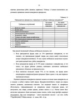 Term Papers 'Анализ конкурентоспособности и перспективы развития OOO "Telekomunikāciju Grupa"', 21.