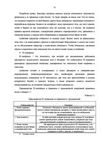 Term Papers 'Анализ конкурентоспособности и перспективы развития OOO "Telekomunikāciju Grupa"', 30.