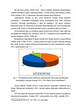 Term Papers 'Анализ конкурентоспособности и перспективы развития OOO "Telekomunikāciju Grupa"', 31.