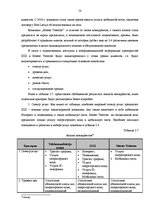 Term Papers 'Анализ конкурентоспособности и перспективы развития OOO "Telekomunikāciju Grupa"', 56.