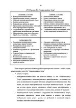 Term Papers 'Анализ конкурентоспособности и перспективы развития OOO "Telekomunikāciju Grupa"', 61.
