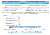 Summaries, Notes 'Garlībs Merķelis “Latvieši”', 6.