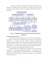 Research Papers 'Организационная система предприятия', 7.