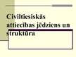 Presentations 'Civiltiesiskās attiecības jēdziens un struktūra', 1.