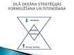 Presentations 'Zilā okeāna stratēģija', 4.