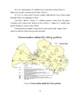 Term Papers 'Vilcienu kustības grafika variantu izstrāde līnijā Rīga - Ventspils', 35.