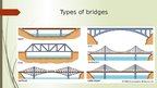 Presentations 'Bridges', 6.