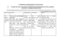 Practice Reports 'Pirmsskolas izglītības prakse', 9.