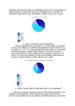 Summaries, Notes 'Aptaujas “Sporta ietekme uz mācību vērtējumiem” rezultātu analīze', 2.