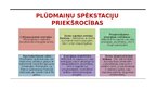 Presentations 'Plūdmaiņu spēkstacija', 7.