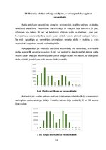 Research Papers 'Kursa darbs praktiskajā mežkopībā', 14.