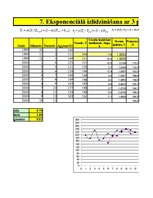 Summaries, Notes 'Eksponenciālā izlīdzināšana ar trīs parametriem (Vintera modelis)', 5.