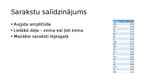 Research Papers '14. Saeimas vēlēšanu kandidātu ģeogrāfiskais izvietojums attiecībā pret Latvijas', 47.