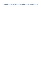 Research Papers '14. Saeimas vēlēšanu kandidātu ģeogrāfiskais izvietojums attiecībā pret Latvijas', 54.