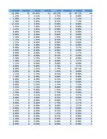 Research Papers '14. Saeimas vēlēšanu kandidātu ģeogrāfiskais izvietojums attiecībā pret Latvijas', 55.