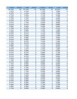 Research Papers '14. Saeimas vēlēšanu kandidātu ģeogrāfiskais izvietojums attiecībā pret Latvijas', 57.