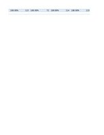 Research Papers '14. Saeimas vēlēšanu kandidātu ģeogrāfiskais izvietojums attiecībā pret Latvijas', 60.