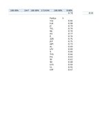 Research Papers '14. Saeimas vēlēšanu kandidātu ģeogrāfiskais izvietojums attiecībā pret Latvijas', 62.