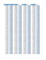 Research Papers '14. Saeimas vēlēšanu kandidātu ģeogrāfiskais izvietojums attiecībā pret Latvijas', 63.