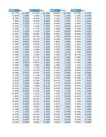 Research Papers '14. Saeimas vēlēšanu kandidātu ģeogrāfiskais izvietojums attiecībā pret Latvijas', 65.
